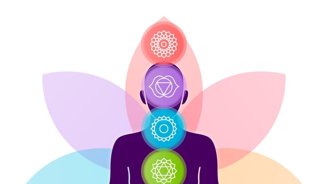 Chakras